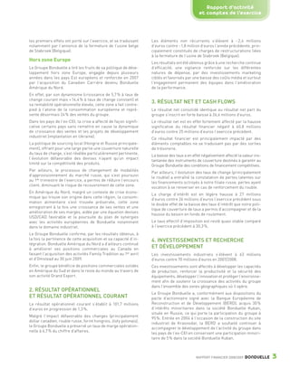 Rapport d’activité
                                                                                                                 et comptes de l’exercice



                 les premiers effets ont porté sur l’exercice, et se traduisant      Les éléments non récurrents s’élèvent à - 2,4 millions
                 notamment par l’annonce de la fermeture de l’usine belge            d’euros contre - 1,8 million d’euros l’année précédente, prin-
                 de Stabroek (Belgique).                                             cipalement constitués de charges de restructurations liées
                                                                                     à la fermeture de l’usine de Stabroek (Belgique).
                 Hors zone Europe
                                                                                     Les résultats ont été obtenus grâce à une recherche continue
                 Le Groupe Bonduelle a tiré les fruits de sa politique de déve-      d’efficacité, une vigilance renforcée sur les différentes
                 loppement hors zone Europe, engagée depuis plusieurs                natures de dépense, par des investissements marketing
                 années dans les pays Est européens et renforcée en 2007             ciblés et favorisés par une baisse des coûts média et surtout
                 par l’acquisition du Canadien Carrière devenu Bonduelle             l’engagement permanent des équipes dans l’amélioration
                 Amérique du Nord.                                                   de la performance.
                 En effet, par son dynamisme (croissance de 5,7 % à taux de
                 change courant mais + 14,4 % à taux de change constant) et
                 sa rentabilité opérationnelle élevée, cette zone a fait contre-
                                                                                     3. RÉSULTAT NET ET CASH FLOWS
                 pied à l’atonie de la consommation européenne et repré-             Le résultat net consolidé identique au résultat net part du
                 sente désormais 24 % des ventes du groupe.                          groupe s’inscrit en forte baisse à 26,6 millions d’euros.
                 Dans les pays de l’ex-CEI, la crise a affecté de façon signifi-     Le résultat net est en effet fortement affecté par la hausse
                 cative certains pays sans remettre en cause la dynamique            significative du résultat financier négatif à 60,8 millions
                 de croissance des ventes et les projets de développement            d’euros contre 25 millions d’euros l’exercice précédent.
                 industriel (implantation en Ukraine).
                                                                                     Ce résultat financier est principalement impacté par des
                 La politique de sourcing local (Hongrie et Russie principale-       éléments comptables ne se traduisant pas par des sorties
                 ment), offrant pour une large partie une couverture naturelle       de trésorerie.
                 du taux de change, s’est révélée particulièrement pertinente,
                                                                                     La baisse des taux a en effet négativement affecté la valeur ins-
                 l’évolution défavorable des devises n’ayant qu’un impact
                                                                                     tantanée des instruments de couverture destinés à garantir au
                 limité sur la compétitivité des produits.
                                                                                     Groupe Bonduelle des conditions de financement compétitives.
                 Par ailleurs, le processus de changement de modalités
                                                                                     Par ailleurs, l’évolution des taux de change (principalement
                 d’approvisionnement du marché russe, qui s’est poursuivi
                                                                                     le rouble) a entraîné la constatation de pertes latentes sur
                 au 1er trimestre de l’exercice, a permis de réduire l’encours
                                                                                     les financements octroyés à notre filiale russe, pertes ayant
                 client, diminuant le risque de recouvrement de cette zone.
                                                                                     vocation à se renverser en cas de renforcement du rouble.
                 En Amérique du Nord, malgré un contexte de crise écono-
                                                                                     La charge d’intérêt est en légère hausse à 27 millions
                 mique qui trouve son origine dans cette région, la consom-
                                                                                     d’euros contre 26 millions d’euros l’exercice précédent sous
                 mation alimentaire s’est trouvée préservée, cette zone
                                                                                     le double effet de la baisse des taux d’intérêt que notre poli-
                 enregistrant à la fois une croissance de ses ventes et une
                                                                                     tique de couverture de taux a permis d’accompagner et de la
                 amélioration de ses marges, aidée par une équation devises
                                                                                     hausse du besoin en fonds de roulement.
                 USD/CAD favorable et la poursuite du plan de synergies
                 avec les activités européennes de Bonduelle notamment               Le taux effectif d’imposition est resté quasi stable comparé
                 dans le domaine industriel.                                         à l’exercice précédent à 30,3 %.
                 Le Groupe Bonduelle confirme, par les résultats obtenus, à
                 la fois la pertinence de cette acquisition et sa capacité d’in-     4. INVESTISSEMENTS ET RECHERCHE
                 tégration. Bonduelle Amérique du Nord a d’ailleurs continué
                 à améliorer ses positions commerciales au Canada en                 ET DÉVELOPPEMENT
                 faisant l’acquisition des activités Family Tradition au 1er avril   Les investissements industriels s’élèvent à 63 millions
                 et d’Omstead au 30 juin 2009.                                       d’euros contre 70 millions d’euros en 2007/2008.
                 Enfin, le groupe bénéficie de positions commerciales solides        Ces investissements sont affectés à développer les capacités
                 en Amérique du Sud et dans le reste du monde au travers de          de production, renforcer la productivité et la sécurité des
                 son activité Grand Export.                                          équipements, développer l’innovation et protéger l’environne-
                                                                                     ment afin de soutenir la croissance des activités du groupe
                                                                                     dans l’ensemble des zones géographiques où il opère.
                 2. RÉSULTAT OPÉRATIONNEL
                                                                                     Le Groupe Bonduelle a, conformément aux dispositions du
                 ET RÉSULTAT OPÉRATIONNEL COURANT                                    pacte d’actionnaire signé avec la Banque Européenne de
                 Le résultat opérationnel courant s’établit à 101,7 millions         Reconstruction et de Développement (BERD), acquis 30 %
                 d’euros en progression de 1,3 %.                                    d’intérêts minoritaires dans la société Bonduelle Kuban,
                                                                                     située en Russie, ce qui porte la participation du groupe à
                 Malgré l’impact défavorable des changes (principalement
                                                                                     95 %. Entrée en 2004 à l’occasion de la construction du site
                 dollar canadien, rouble russe, forint hongrois, zloty polonais),
                                                                                     industriel de Krasnodar, la BERD a souhaité continuer à
                 le Groupe Bonduelle a préservé un taux de marge opération-
                                                                                     accompagner le développement de l’activité du groupe dans
                 nelle à 6,7 % du chiffre d’affaires.
                                                                                     les pays de l’ex-CEI en conservant une participation minori-
                                                                                     taire de 5 % dans la société Bonduelle Kuban.



                                                                                                               RAPPORT FINANCIER 2008/2009   BONDUELLE      3

1358_Bonduelle RF09_int_fr.indd 3                                                                                                                        28/10/09 13:52
 