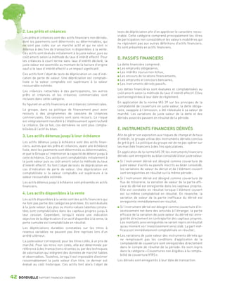 2. Les prêts et créances                                            tests de dépréciation afin d’en apprécier le caractère recou-
                                                                                     vrable. Cette catégorie comprend principalement les titres
                 Les prêts et créances sont des actifs financiers non dérivés,
                                                                                     de participation non consolidés et les valeurs mobilières qui
                 dont les paiements sont déterminés ou déterminables, qui
                                                                                     ne répondent pas aux autres définitions d’actifs financiers.
                 ne sont pas cotés sur un marché actif et qui ne sont ni
                                                                                     Ils sont présentés en actifs financiers.
                 détenus à des fins de transaction ni disponibles à la vente.
                 Ces actifs sont évalués initialement à la juste valeur, puis au
                 coût amorti selon la méthode du taux d’intérêt effectif. Pour       D. PASSIFS FINANCIERS
                 les créances à court terme sans taux d’intérêt déclaré, la
                 juste valeur est assimilée au montant de la facture d’origine       La dette financière comprend :
                 sauf si le taux d’intérêt effectif a un impact significatif.         Les emprunts obligataires,
                                                                                      Les intérêts courus non échus,
                 Ces actifs font l’objet de tests de dépréciation en cas d’indi-
                                                                                      Les encours de locations financements,
                 cation de perte de valeur. Une dépréciation est comptabi-
                                                                                      Les emprunts et concours bancaires,
                 lisée si la valeur comptable est supérieure à la valeur
                                                                                      Les instruments dérivés passifs.
                 recouvrable estimée.
                                                                                     Les dettes financières sont évaluées et comptabilisées au
                 Les créances rattachées à des participations, les autres
                                                                                     coût amorti selon la méthode du taux d’intérêt effectif. Elles
                 prêts et créances et les créances commerciales sont
                                                                                     sont enregistrées à leur date de règlement.
                 incluses dans cette catégorie.
                                                                                     En application de la norme IAS 39 sur les principes de la
                 Ils figurent en actifs financiers et en créances commerciales.
                                                                                     comptabilité de couverture en juste valeur, la dette obliga-
                 Le groupe, dans sa politique de financement peut avoir              taire, swappée à l’émission, a été réévaluée à sa valeur de
                 recours à des programmes de cessions de créances                    marché. Les variations de juste valeur de la dette et des
                 commerciales. Ces cessions sont sans recours. Le risque             dérivés associés passent en résultat de la période.
                 est intégralement transféré à l’établissement ayant racheté
                 la créance. De ce fait, ces dernières ne sont plus compta-
                 bilisées à l’actif du bilan.                                        E. INSTRUMENTS FINANCIERS DÉRIVÉS
                 3. Les actifs détenus jusqu’à leur échéance                         Afin de gérer son exposition aux risques de change et de taux
                                                                                     d’intérêt, le groupe utilise des instruments dérivés conclus
                 Les actifs détenus jusqu’à échéance sont des actifs finan-          de gré à gré. La politique du groupe est de ne pas opérer sur
                 ciers, autres que les prêts et créances, ayant une échéance         les marchés financiers à des fins spéculatives.
                 fixée, dont les paiements sont déterminés ou déterminables,
                                                                                     En application de la norme IAS 39, les instruments financiers
                 et que le Groupe a l’intention et la capacité de détenir jusqu’à
                                                                                     dérivés sont enregistrés au bilan consolidé à leur juste valeur.
                 cette échéance. Ces actifs sont comptabilisés initialement à
                 la juste valeur puis au coût amorti selon la méthode du taux         Si l’instrument dérivé est désigné comme couverture de
                 d’intérêt effectif. Ils font l’objet de tests de dépréciation en     juste valeur d’actifs ou passifs inscrits au bilan consolidé,
                 cas d’indication de perte de valeur. Une dépréciation est            les variations de valeur du dérivé et de l’élément couvert
                 comptabilisée si la valeur comptable est supérieure à la             sont enregistrées en résultat sur la même période ;
                 valeur recouvrable estimée.                                          Si l’instrument dérivé est désigné comme couverture de
                 Les actifs détenus jusqu’à échéance sont présentés en actifs         flux de trésorerie, la variation de valeur de la partie effi-
                 financiers.                                                          cace du dérivé est enregistrée dans les capitaux propres.
                                                                                      Elle est constatée en résultat lorsque l’élément couvert
                 4. Les actifs disponibles à la vente                                 est lui-même comptabilisé en résultat. En revanche, la
                                                                                      variation de valeur de la partie inefficace du dérivé est
                 Les actifs disponibles à la vente sont des actifs financiers qui
                                                                                      enregistrée immédiatement en résultat ;
                 ne font pas partie des catégories précitées. Ils sont évalués
                 à la juste valeur. Les plus ou moins-values latentes consta-         Si l’instrument dérivé est désigné comme couverture d’in-
                 tées sont comptabilisées dans les capitaux propres jusqu’à           vestissement net dans des activités à l’étranger, la partie
                 leur cession. Cependant, lorsqu’il existe une indication             efficace de la variation de juste valeur du dérivé est enre-
                 objective de la dépréciation d’un actif disponible à la vente, la    gistrée directement en contrepartie des capitaux propres.
                 perte cumulée est comptabilisée en résultat.                         Les montants ainsi enregistrés ne seront repris en résultat
                                                                                      qu’au moment où l’investissement sera cédé. La part inef-
                 Les dépréciations durables constatées sur les titres à
                                                                                      ficace est immédiatement comptabilisée en résultat ;
                 revenus variables ne peuvent pas être reprises lors d’un
                 arrêté ultérieur.                                                    Les variations de juste valeur des instruments dérivés qui
                                                                                      ne remplissent pas les conditions d’application de la
                 La juste valeur correspond, pour les titres cotés, à un prix de
                                                                                      comptabilité de couverture sont enregistrées directement
                 marché. Pour les titres non cotés, elle est déterminée par
                                                                                      dans le compte de résultat de la période. Ils sont repris
                 référence à des transactions récentes ou par des techniques
                                                                                      dans la catégorie « Couvertures non éligibles à la compta-
                 de valorisation qui intègrent des données de marché fiables
                                                                                      bilité de couverture IFRS ».
                 et observables. Toutefois, lorsqu’il est impossible d’estimer
                 raisonnablement la juste valeur d’un titre, ce dernier est          Les dérivés sont enregistrés à leur date de transaction.
                 évalué au coût historique. Ces actifs font alors l’objet de



      42      BONDUELLE RAPPORT FINANCIER 2008/2009


1358_Bonduelle RF09_int_fr.indd 42                                                                                                                      28/10/09 13:53
 