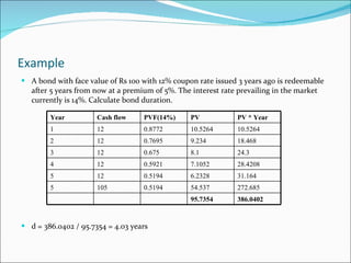 Example A bond with face value of Rs 100 with 12% coupon rate issued 3 years ago is redeemable after 5 years from now at a premium of 5%. The interest rate prevailing in the market currently is 14%. Calculate bond duration. d = 386.0402 / 95.7354 = 4.03 years Year Cash flow PVF(14%) PV PV * Year 1 12 0.8772 10.5264 10.5264 2 12 0.7695 9.234 18.468 3 12 0.675 8.1 24.3 4 12 0.5921 7.1052 28.4208 5 12 0.5194 6.2328 31.164 5 105 0.5194 54.537 272.685 95.7354 386.0402 