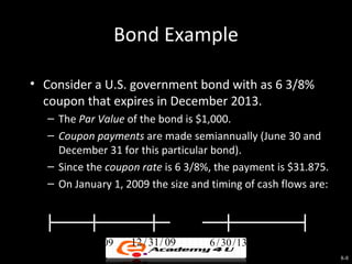 Bond Example

• Consider a U.S. government bond with as 6 3/8%
  coupon that expires in December 2013.
    – The Par Value of the bond is $1,000.
    – Coupon payments are made semiannually (June 30 and
      December 31 for this particular bond).
    – Since the coupon rate is 6 3/8%, the payment is $31.875.
    – On January 1, 2009 the size and timing of cash flows are:
             $31.875        $31.875            $31.875       $1,031.875
                                           
1 / 1 / 09   6 / 30 / 09    12 / 31 / 09       6 / 30 / 13    12 / 31 / 13
                                                                             8-8
 