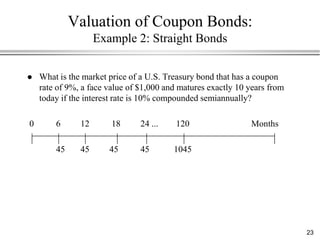 Valuation of Coupon Bonds:
                    Example 2: Straight Bonds


   What is the market price of a U.S. Treasury bond that has a coupon
    rate of 9%, a face value of $1,000 and matures exactly 10 years from
    today if the interest rate is 10% compounded semiannually?

0       6      12       18      24 ...   120                  Months

        45     45      45       45       1045




                                                                           23
 