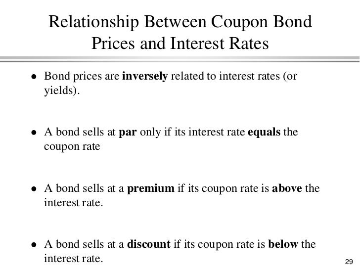 Discount bond coupon rate