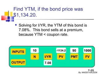 7-25
Find YTM, if the bond price was
$1,134.20.
 Solving for I/YR, the YTM of this bond is
7.08%. This bond sells at a premium,
because YTM < coupon rate.
INPUTS
OUTPUT
N I/YR PMTPV FV
10
7.08
90 1000-1134.2
By: MADDY.KALEEM
 
