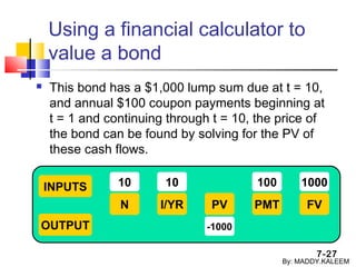 7-27
Using a financial calculator to
value a bond
 This bond has a $1,000 lump sum due at t = 10,
and annual $100 coupon payments beginning at
t = 1 and continuing through t = 10, the price of
the bond can be found by solving for the PV of
these cash flows.
INPUTS
OUTPUT
N I/YR PMTPV FV
10 10 100 1000
-1000
By: MADDY.KALEEM
 