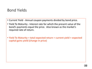 Bond Valuation.pptx