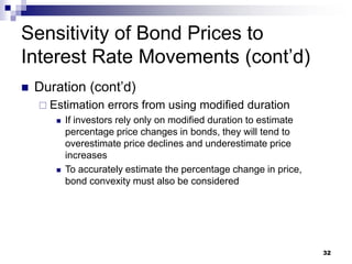Bond valuation and risk | PPT
