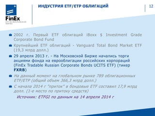 ИНДУСТРИЯ ETF/ETP ОБЛИГАЦИЙ
2002 г. Первый ETF облигаций iBoxx $ Investment Grade
Corporate Bond Fund
Крупнейший ETF облигаций - Vanguard Total Bond Market ETF
(19,3 млрд долл.)
29 апреля 2013 г. - На Московской Бирже начались торги
акциями фонда на еврооблигации российских корпораций
(FinEx Tradable Russian Corporate Bonds UCITS ETF) (тикер
FXRB)
На данный момент на глобальном рынке 789 облигационных
ETF/ETP (общий объем 366,3 млрд долл.)
С начала 2014 г "приток" в бондовые ETF составил 17,9 млрд
долл. (1-е место по притоку средств)
Источник: ETFGI по данным на 14 апреля 2014 г
12
 