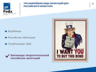 ТРИ ВАЖНЕЙШИХ ВИДА ОБЛИГАЦИЙ ДЛЯ
РОССИЙСКОГО ИНВЕСТОРА
Евробонды
Российские облигации
Гособлигации США
ЕВРОБОНДЫ ПРЕДПОЧТИТЕЛЬНЕЙ
РОССИЙСКИХ ОБЛИГАЦИЙ
5
 