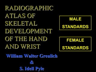 RADIOGRAPHIC
ATLAS OF
SKELETAL
DEVELOPMENT
OF THE HAND
AND WRIST
William Walter Greulich
&
S. Idell Pyle
MALE
STANDARDS
FEMALE
STANDARDS
 