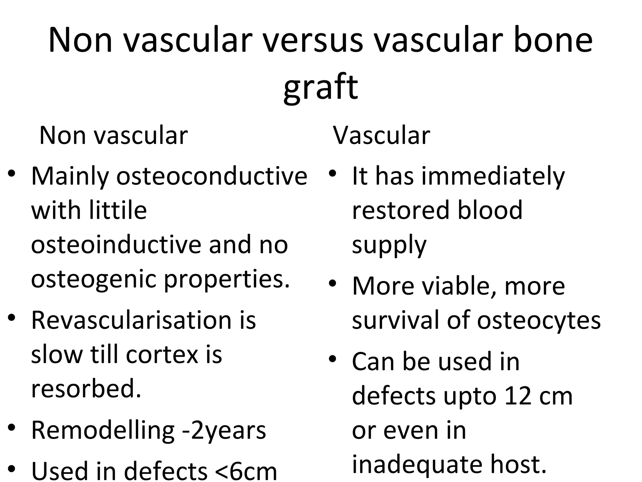 Non vascular versus vascular bone 
graft 
Non vascular 
• Mainly osteoconductive 
with littile 
osteoinductive and no 
osteogenic properties. 
• Revascularisation is 
slow till cortex is 
resorbed. 
• Remodelling -2years 
• Used in defects <6cm 
Vascular 
• It has immediately 
restored blood 
supply 
• More viable, more 
survival of osteocytes 
• Can be used in 
defects upto 12 cm 
or even in 
inadequate host. 
 