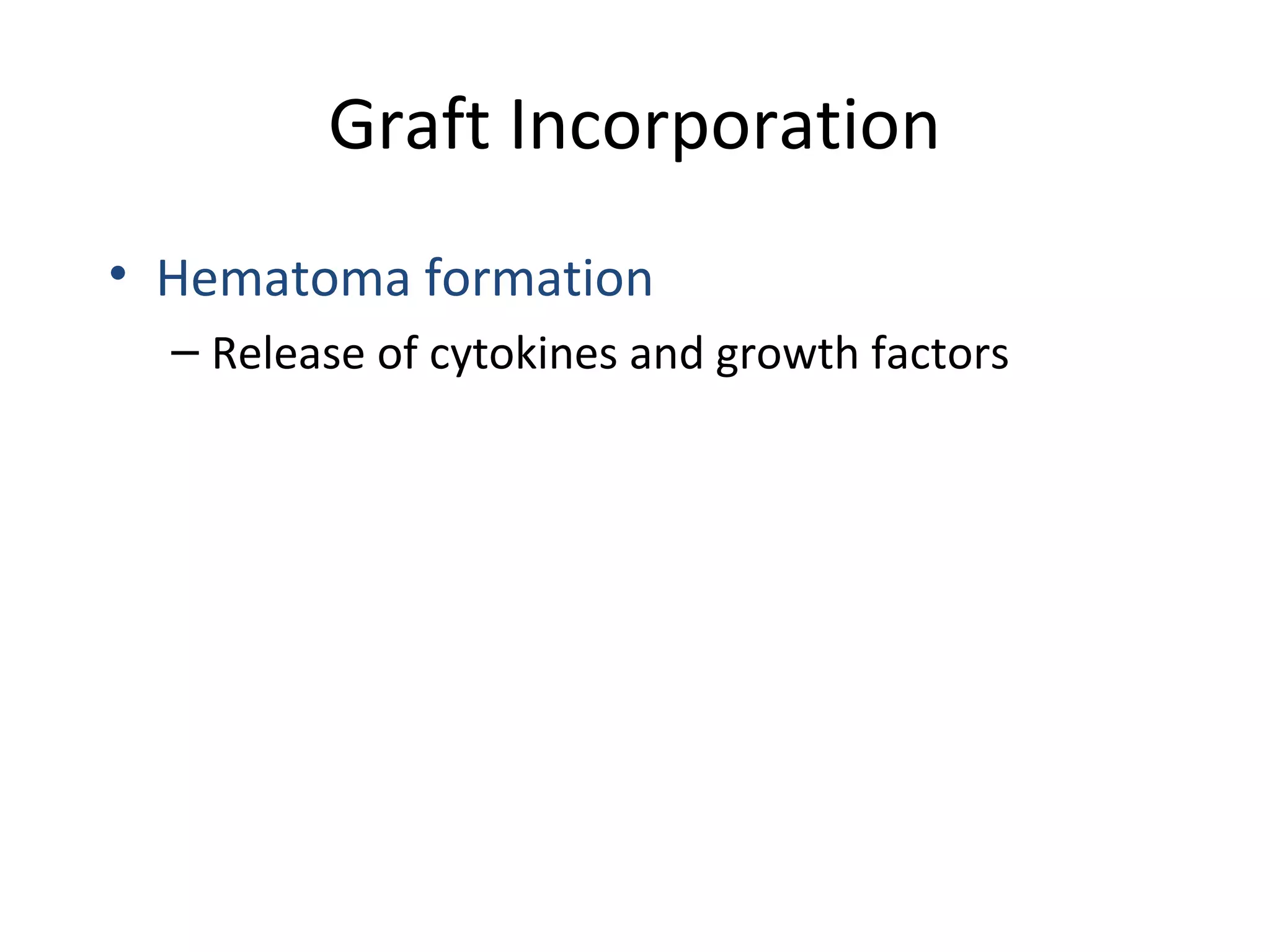 Graft Incorporation 
• Hematoma formation 
– Release of cytokines and growth factors 
 