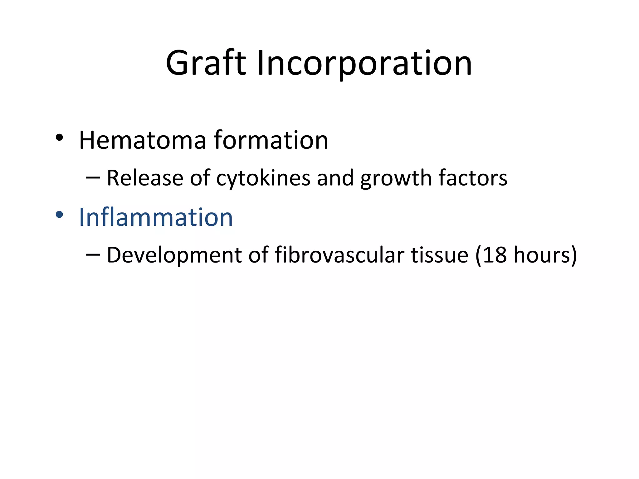 Graft Incorporation 
• Hematoma formation 
– Release of cytokines and growth factors 
• Inflammation 
– Development of fibrovascular tissue (18 hours) 
 
