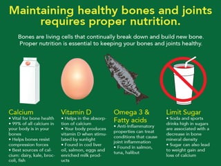 Bone & Joint Health