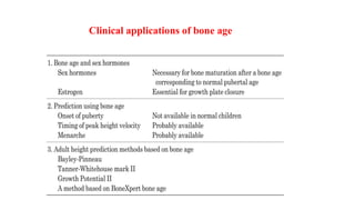 Clinical applications of bone age
 