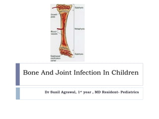 Bone And Joint Infection In Children
Dr Sunil Agrawal, 1st
year , MD Resident- Pediatrics
 