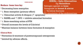 Bone and osteoporosis drugs pharmacology.pptx