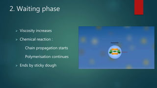 2. Waiting phase
 Viscosity increases
 Chemical reaction :
Chain propagation starts
Polymerisation continues
 Ends by sticky dough
 