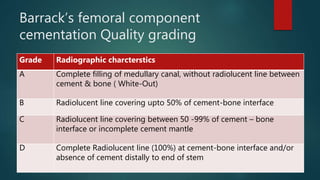Barrack’s femoral component
cementation Quality grading
Grade Radiographic charcterstics
A Complete filling of medullary canal, without radiolucent line between
cement & bone ( White-Out)
B Radiolucent line covering upto 50% of cement-bone interface
C Radiolucent line covering between 50 -99% of cement – bone
interface or incomplete cement mantle
D Complete Radiolucent line (100%) at cement-bone interface and/or
absence of cement distally to end of stem
 