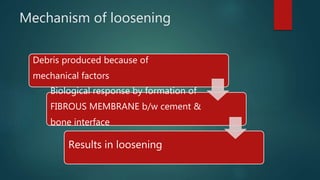 Mechanism of loosening
Debris produced because of
mechanical factors
Biological response by formation of
FIBROUS MEMBRANE b/w cement &
bone interface
Results in loosening
 