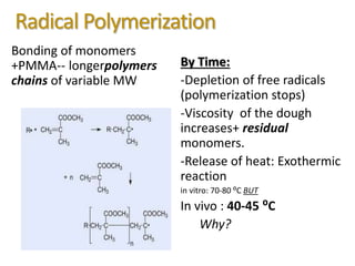 Radical Polymerization
Bonding of monomers
+PMMA-- longerpolymers
chains of variable MW
By Time:
-Depletion of free radicals
(polymerization stops)
-Viscosity of the dough
increases+ residual
monomers.
-Release of heat: Exothermic
reaction
in vitro: 70-80 ⁰C BUT
In vivo : 40-45 ⁰C
Why?
 