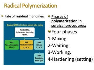 Radical Polymerization
Fate of residual monomers Phases of
polymerization in
surgical procedures:
Four phases
1-Mixing.
2-Waiting.
3-Working.
4-Hardening (setting)
 