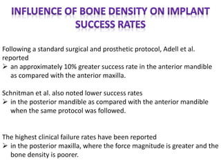 Following a standard surgical and prosthetic protocol, Adell et al.
reported
 an approximately 10% greater success rate in the anterior mandible
as compared with the anterior maxilla.
Schnitman et al. also noted lower success rates
 in the posterior mandible as compared with the anterior mandible
when the same protocol was followed.
The highest clinical failure rates have been reported
 in the posterior maxilla, where the force magnitude is greater and the
bone density is poorer.
 