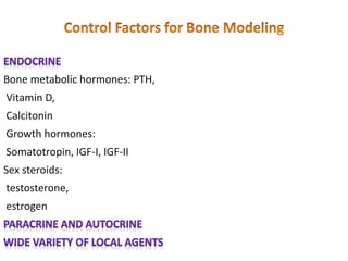 Bone metabolic hormones: PTH,
Vitamin D,
Calcitonin
Growth hormones:
Somatotropin, IGF-I, IGF-II
Sex steroids:
testosterone,
estrogen
 