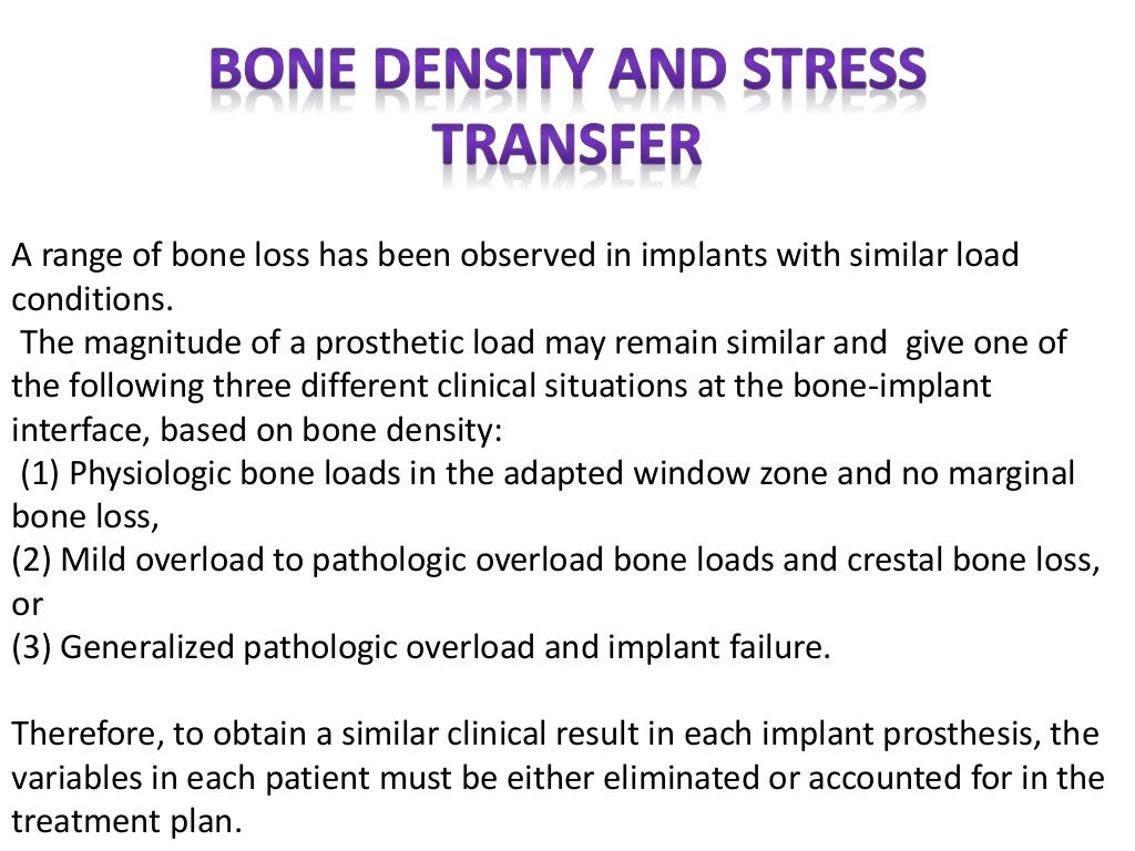 Bone density for dental implant.
