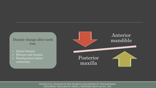 Bone density ppt | PPTX