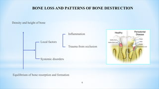 Bone destruction | PPT