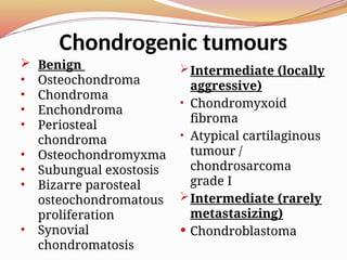 Comprehensive Overview of Bone Tumors: Classification, Grading, and ...