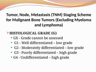 Comprehensive Overview of Bone Tumors: Classification, Grading, and ...