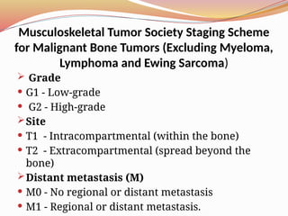 Comprehensive Overview of Bone Tumors: Classification, Grading, and ...