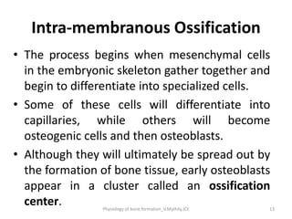 Sification Process bone formation _Osteogenesis Flowchart.ppt