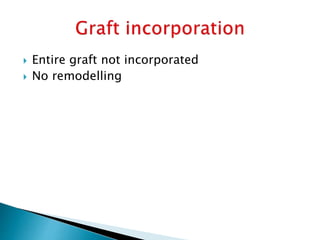  Entire graft not incorporated
 No remodelling
 