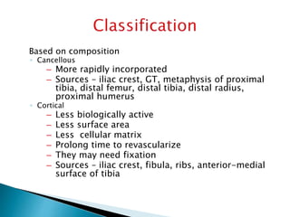 Based on composition
◦ Cancellous
– More rapidly incorporated
– Sources – iliac crest, GT, metaphysis of proximal
tibia, distal femur, distal tibia, distal radius,
proximal humerus
◦ Cortical
– Less biologically active
– Less surface area
– Less cellular matrix
– Prolong time to revascularize
– They may need fixation
– Sources – iliac crest, fibula, ribs, anterior-medial
surface of tibia
 