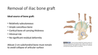 Bone graft Dr bikrant.pptx bone graft substitute | PPTX