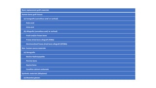 Bone replacement graft materials
Human bone graft tissues
(a) Autografts (cancellous and/ or cortical)
-Extra-oral
-Intra-oral
(b) Allografts (cancellous and/ or cortical)
-Fresh and/or frozen bone
-Freeze dried bone allograft (FDBA)
-Demineralized freeze dried bone allograft (DFDBA)
Non- human source materials
(a) Xenografts
-Bovine Hydroxyapatite
-Porcine bone
-Equine bone
-Coralline calcium carbonate
Synthetic materials (Alloplasts)
(a) Bioactive glasses
 