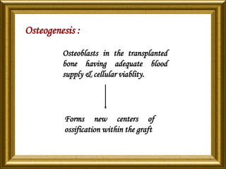 Osteogenesis :
Osteoblasts in the transplanted
bone having adequate blood
supply & cellular viablity.
Forms new centers of
ossification within the graft
 