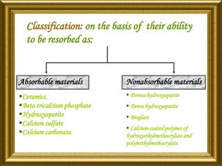 Classification: on the basis of their ability
to be resorbed as:
Absorbable materials Nonabsorbable materials
Ceramics,
Beta tricalcium phosphate
Hydroxyapatite
Calcium sulfate
Calcium carbonate.
 Porous hydroxyapatite
 Dense hydroxyapatite
 Bioglass
 Calcium-coated polymer of
hydroxyethylmethacrylate and
polymethylmethacrylate.
 