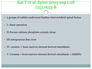 Kai T et al. Spine 2003 aug 1;28
(15):1653-8
 5 groups of rabbits underwent lumbar intervertebral spinal fusion
 I- sham operation
 II-Porous calcium phosphate ceramic alone
 III-autogeneous iliac crest
 IV- ceramic + bone marrow stromal derived osteoblasts
 V- Ceramic + bone marrow stromal derived osteoblasts + rhBMP2
 