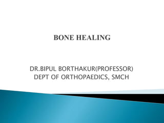 DR.BIPUL BORTHAKUR(PROFESSOR)
DEPT OF ORTHOPAEDICS, SMCH
 