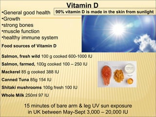 Food sources of Vitamin D
Salmon, fresh wild 100 g cooked 600-1000 IU
Salmon, farmed, 100g cooked 100 – 250 IU
Mackerel 85 g cooked 388 IU
Canned Tuna 85g 154 IU
Shitaki mushrooms 100g fresh 100 IU
Whole Milk 250ml 97 IU
15 minutes of bare arm & leg UV sun exposure
in UK between May-Sept 3,000 – 20,000 IU
Vitamin D
•General good health
•Growth
•strong bones
•muscle function
•healthy immune system
90% vitamin D is made in the skin from sunlight
 