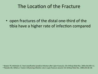 The	Loca*on	of	the	Fracture		
	
•  open	fractures	of	the	distal	one-third	of	the	
*bia	have	a	higher	rate	of	infec*on	compared		
*	Bowen	TR,	Widmaier	JC.	Host	classiﬁca*on	predicts	infec*on	a^er	open	fractures.	Clin	Orthop	Relat	Res.	2005;433:205–11.		
*	Patzakis	MJ,	Wilkins	J.	Factors	inﬂuencing	infec*on	rate	in	open	fracture	wound.	Clin	Orthop	Relat	Res.	1989;243:36–40.		
	
 