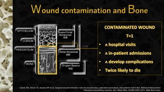 Culver DH, Horan TC, Gaynes RP et al. Surgical wound infection rates by wound class, operative procedure, and patient risk in dex. National Nosocomial
Infections Surveillance System. Am J Med 1991; 91(3B):152S-157S. NNIS Risk Index
 