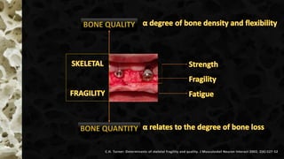 C.H. Turner: Determinants of skeletal fragility and quality. J Musculoskel Neuron Interact 2002; 2(6):527-52
 