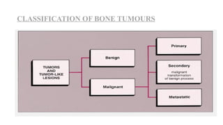 Pathological Bone Classification Bone lesions.pptx radiology approach easy way | PPTX
