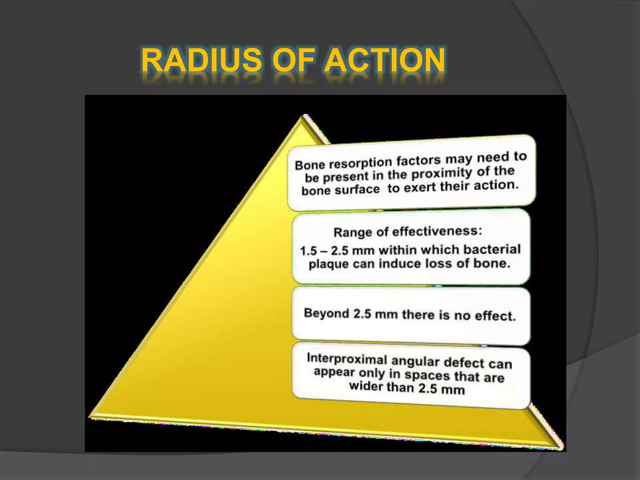RADIUS OF ACTION
 