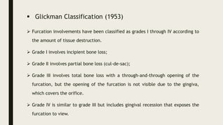 Hamp Classification BONE LOSS AND PATTERNS OF BONE DESTRUCTION.pptx