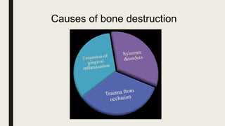 Causes of bone destruction
 